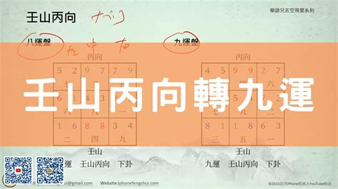 八运子山午向|【八運午山子向】八運午山子向：住居風水的秘密解析，打造一方。